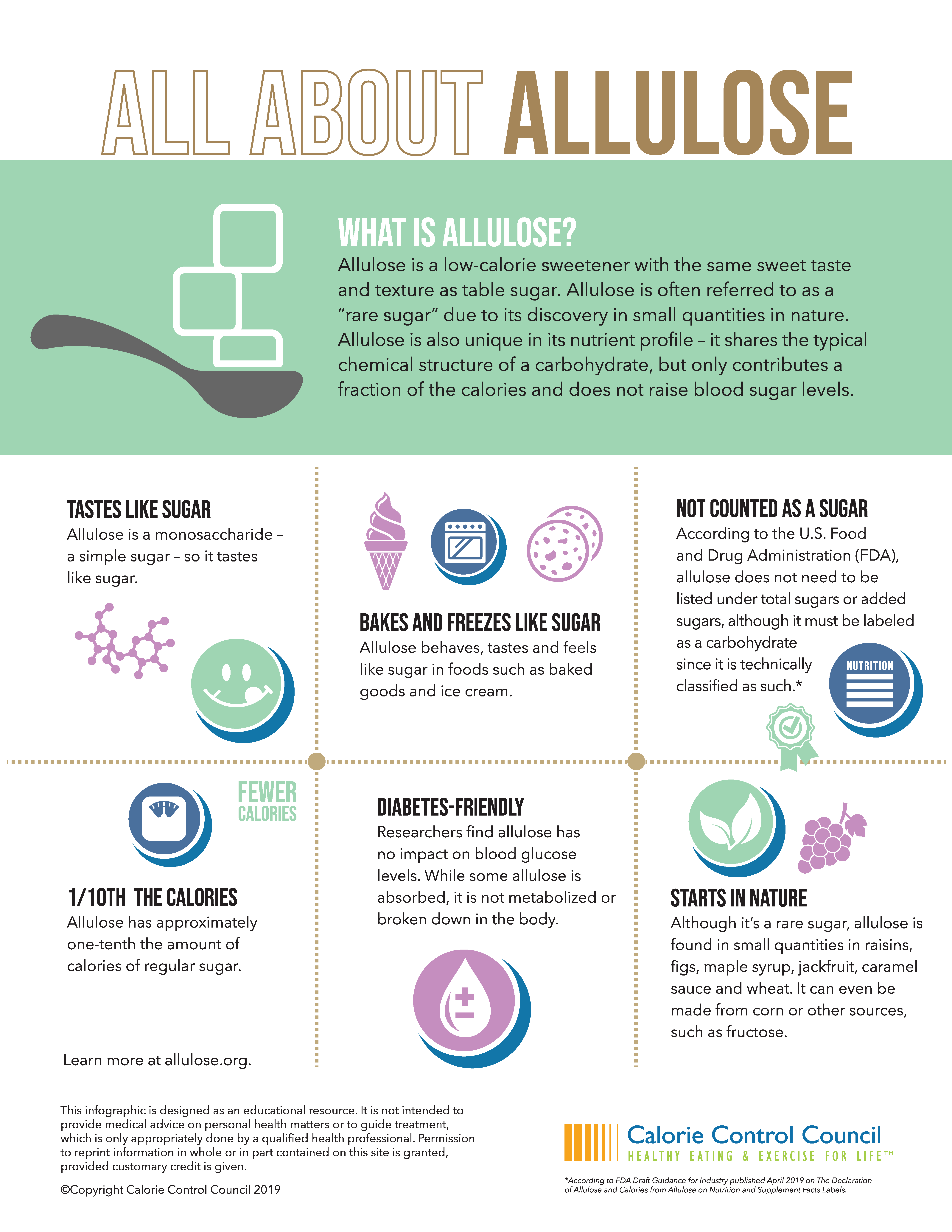 Allulose: A Scientific Guide to Safety, Benefits, and Recipes